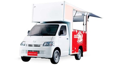 images/newsimages/2018/Daihatsu Redefines Modification At Kuala Lumpur International Motor Show 2018.jpg#joomlaImage://local-images/newsimages/2018/Daihatsu Redefines Modification At Kuala Lumpur International Motor Show 2018.jpg?width=800&height=450